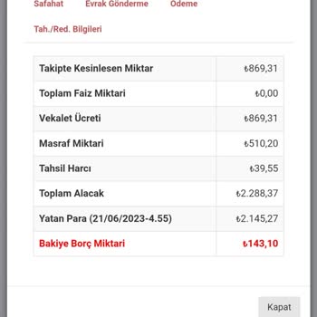 İstanbul İcra Dairesi Haksız Yere Kesilen Fazla İcra Tutarı
