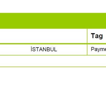 Exxen Beşiktaş Adına Kredi Kartımdan Bana Ait Olmayan Ödeme Alınmış