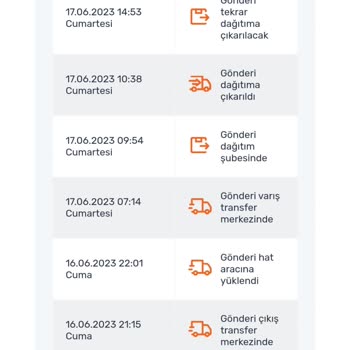 Trendyol Kargo 1 Haftadır Ulaşmadı