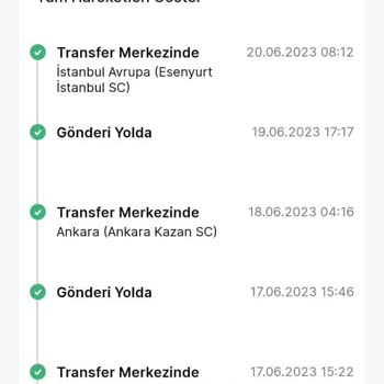 Trendyol Express Ürünün Elime Ulaşmaması