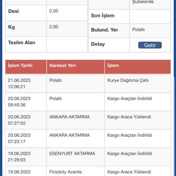 Sürat Kargo Polatlı Şubesinden Şikayetçiyim
