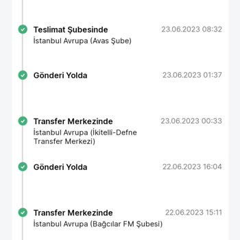 Trendyol Express Kargo Yanlış Yere Gitmiş
