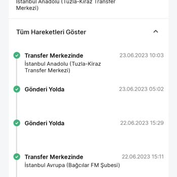 Trendyol Express Kargo Yanlış Yere Gitmiş