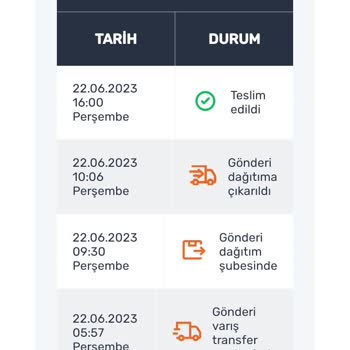 Sürat Kargo Kargom Gelmediği Halde İletildi Yazıyor