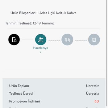 Vivense Ürünlerimi Göndermiyor. İletişime Geçmiyor
