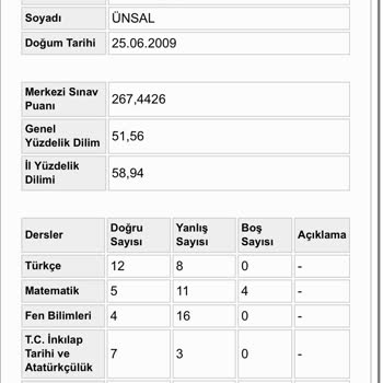 LGS 2023 İtiraz Dilekçesi
