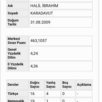 LGS Puanım Yanlış Hesaplanmış