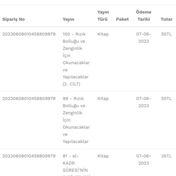 Lalegül TV Verilen Siparişten Haber Yok