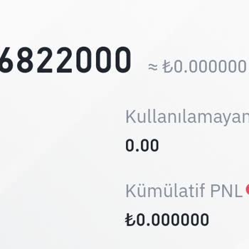 Binance Hesabımda Alice Coin Var