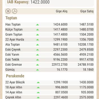 Altınkaynak Kuyumculuk Ankara