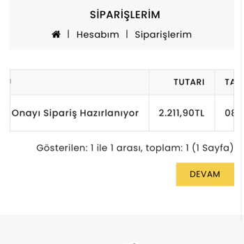 Mini Reyon'dan Siparişim Gelmedi