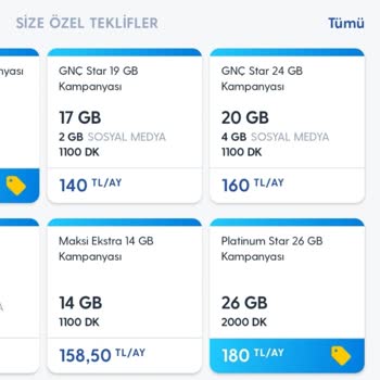 Turkcell Sözleşmede Verilen Hakkın İptal Edilmesi