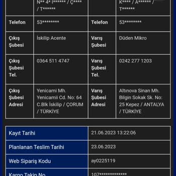Sürat Kargo İletişim Kuramam Ve Teslimatta Sorun