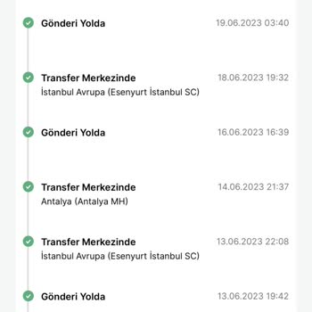 Trendyol Ve Trendyol Express Kargo Sorunu