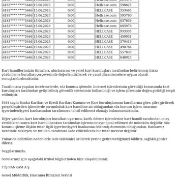 Harcama İtirazı İş Bankası Mağduru.