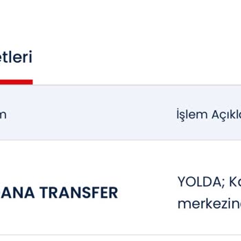 Aras Kargo Hiçbir Veri Girişi Yapmadan Kargoyu İade Etti