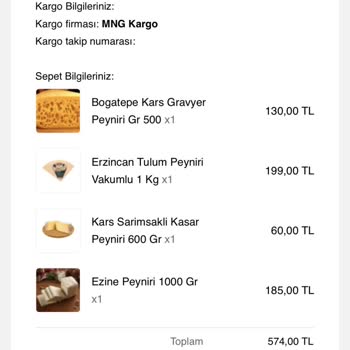 Gurme Tabağı Gerçekleşmeyen İade Ödemesi, Cevapsız Bırakılan Arama Ve Mesajlar