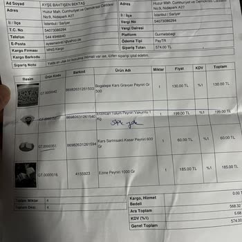 Gurme Tabağı Gerçekleşmeyen İade Ödemesi, Cevapsız Bırakılan Arama Ve Mesajlar