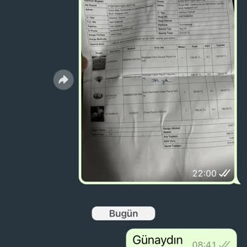 Gurme Tabağı Gerçekleşmeyen İade Ödemesi, Cevapsız Bırakılan Arama Ve Mesajlar