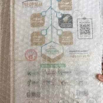 Kara Kutu Yayınları Trendyol Ürün İademi Kabul Etmiyor