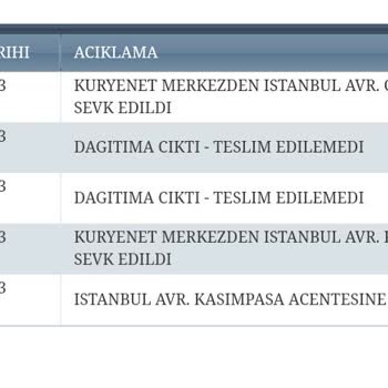 Kuryenet Kasımpaşa Pişmanlıktır; Kartımı Teslim Edin.