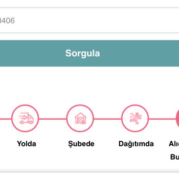 Arvato Kargo Teslimat Süre Sıkıntısı
