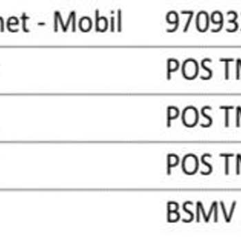 Petrol Ofisi'nden İki Kez Para Çekildi Ve İade Edilmedi