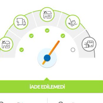 Yurtiçi Kargo Kronik Sorunu-yeni Teslim Birimine Yönlendirildi