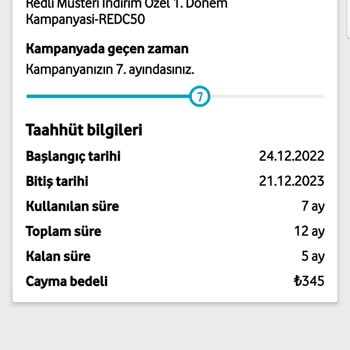 Vodafone Red 20 Tarife Fiyat Değişikliği