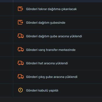 Sürat Kargo Kargom Dağıtıma Çıkmıyor!