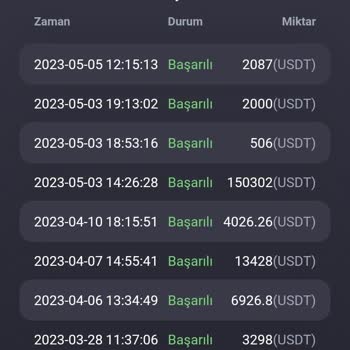 Eoc.digital Eoc Dijital Pazarlama, Şirketi
