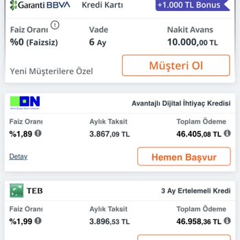 Hangikredi Ve TEB İşbirliğiyle Yanıltıcı Reklam