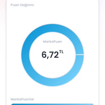 Migros Yapmaz Öyle İtibar Ediyorum Ama Opet Yapar Daha Önce De Yaptı.