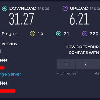TurkNet Hız Sorununu Asla Çözmüyor. 35mbps İnternet 250 TL