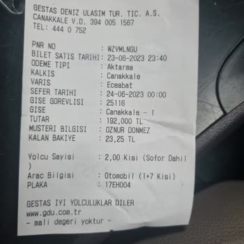 Gestaş'ın Büyük Ayıbı