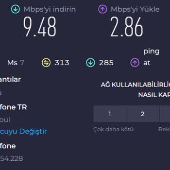 Vodafone Pişmanlıktır İlgilenen Yok