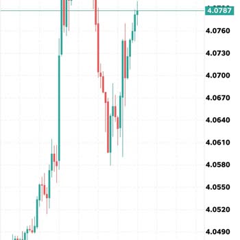 Universal Fx Trade'den Paramı İstiyorum