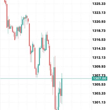 Universal Fx Trade'den Paramı İstiyorum
