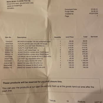 IKEA' Da Hatayı Çalışan Yapıyor. Cezasını Müşteri Çekiyor