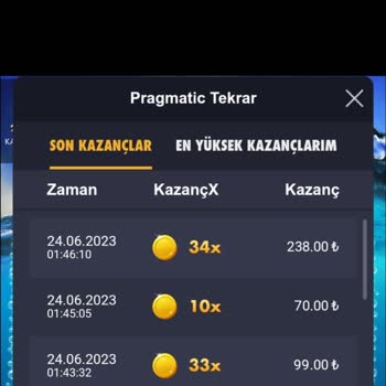 Betwoon Kazanmamız Neredeyse İmkansız!