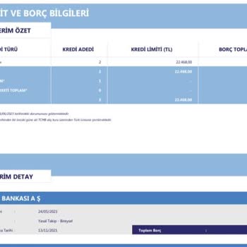 Ziraat Bankası Kapanan Takip Borcunun, Açık Gözükmesi.