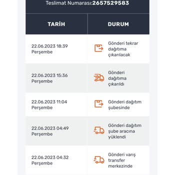 Sürat Kargo Ürün Dağıtımının Yapılmaması