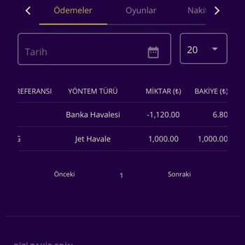 Discountcasino Param Hesabıma Geçmedi