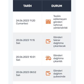 Sürat Kargo Ürün Dağıtıma Çıkmadan İade Edildi