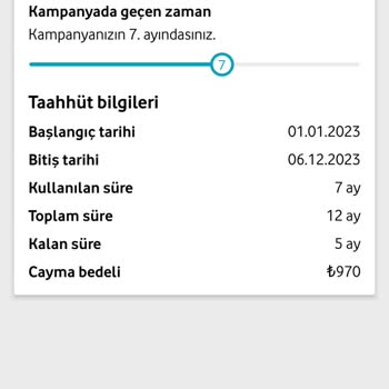 Vodafone Yanlış Tarife Hk.