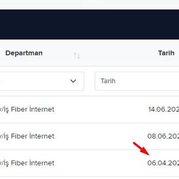 Comnet Fiber 20 Gündür İnternet Hizmeti Alamama Şikayeti