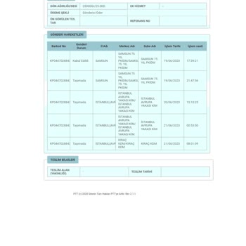 Toptanimburada.com Kargo Firması Problemi!