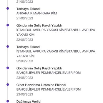 PTT Kargo Kargo Teslim Etmemeleri