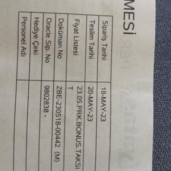 Enza Home=PİŞMANLIK (1 Aydır Beklenen Eksik Parçalar)