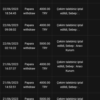 Casinoboombets Ödeme Alamamak Muhatap Bulamamak